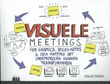 Visuele Meetings - NL-versie